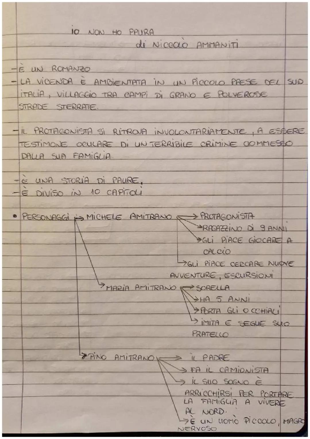 Io non ho paura di Niccolò Ammaniti 