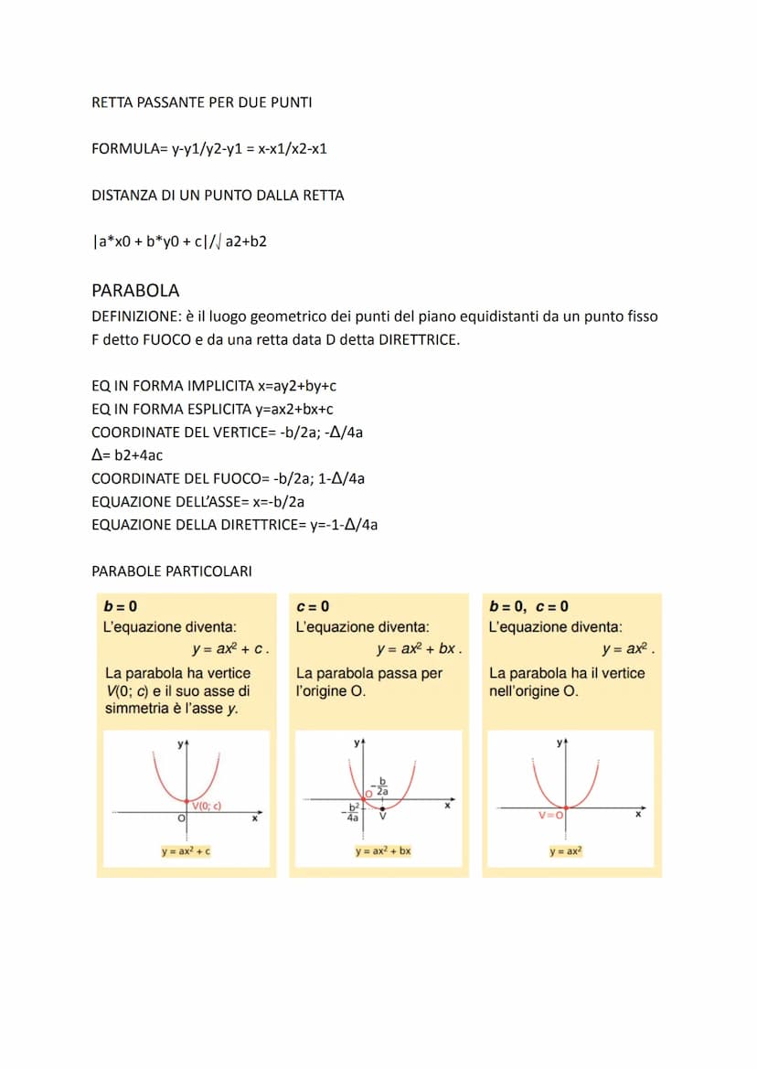 MATEMATICA FORMULE E REGOLE
Modulo 1: Funzione, dominio, codominio, funzioni notevoli
Modulo 2: rapporto incrementale e di derivata, studio 