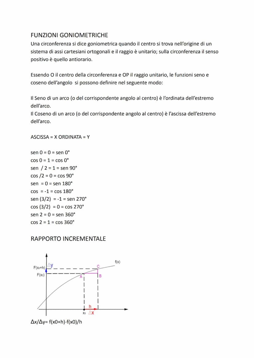 MATEMATICA FORMULE E REGOLE
Modulo 1: Funzione, dominio, codominio, funzioni notevoli
Modulo 2: rapporto incrementale e di derivata, studio 