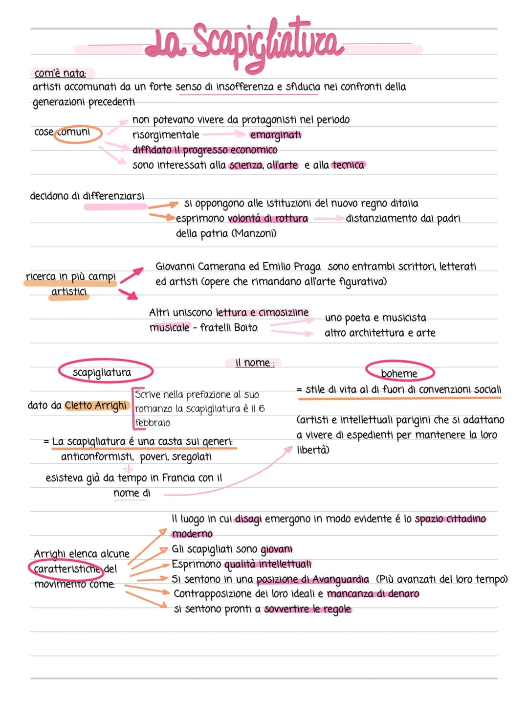 La Scapigliatura
com'è nata:
artisti accomunati da un forte senso di insofferenza e sfiducia nei confronti della
generazioni precedenti
cose