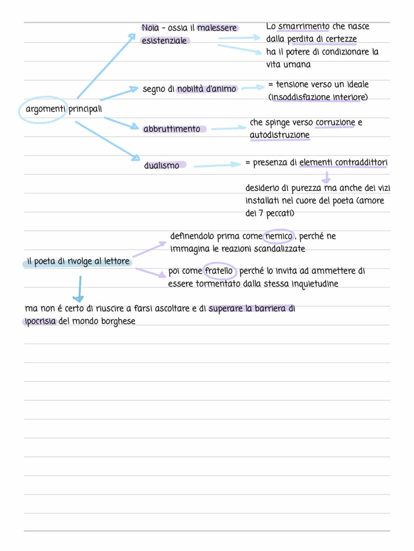 La Scapigliatura
com'è nata:
artisti accomunati da un forte senso di insofferenza e sfiducia nei confronti della
generazioni precedenti
cose