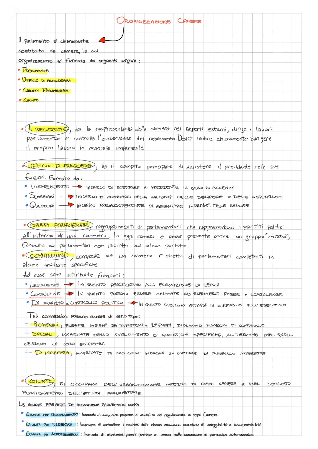 Organo costituzionale rappresentativo
del cittadini.
Svolge funzioni LEGISLATIVE e DI CONTROLLO ED INDIRIZZO POLITICO
.
•
PARLAMENTO
Solitam