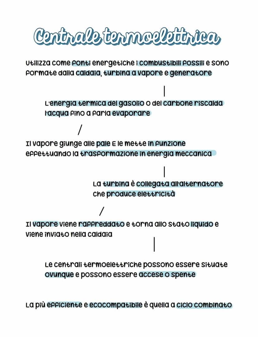 metano
I combustibili gassosi hanno numerosi vantaggi rispetto a
quelli liquidi e solidi
1
Bruciano senza lasciare scorie e i loro fumi
non 