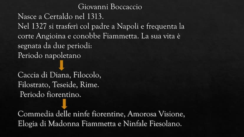 ANDREUCCIO DA
PERUGIA
244
Giovanni Boccaccio Giovanni Boccaccio
Nasce a Certaldo nel 1313.
Nel 1327 si trasferì col padre a Napoli e frequen