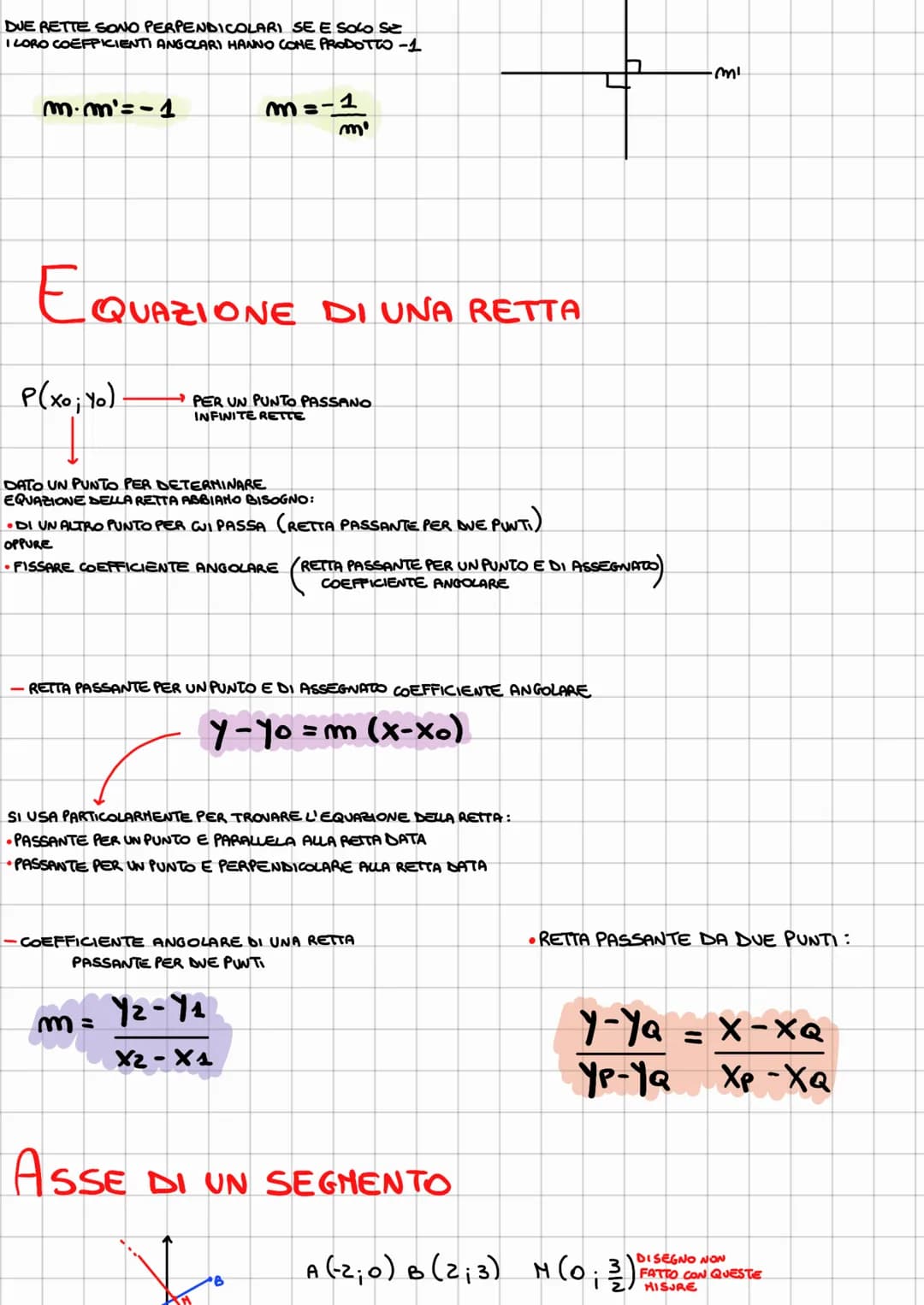 RETTA NEL PIANO CARTESIANO
•SPIEGAZIONE EQUAZIONE E COEFFICIENTE ANGOLARE
y=mx+q
LE
1(0;9)
P
Cosa H
E RETTE
send
y=mx+q₂₁
COEFFICIENTE
ANGOL