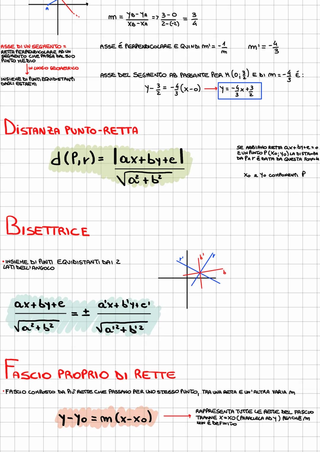 RETTA NEL PIANO CARTESIANO
•SPIEGAZIONE EQUAZIONE E COEFFICIENTE ANGOLARE
y=mx+q
LE
1(0;9)
P
Cosa H
E RETTE
send
y=mx+q₂₁
COEFFICIENTE
ANGOL