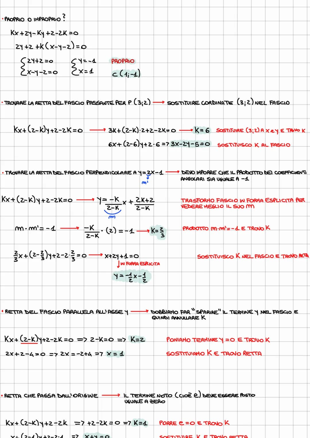 RETTA NEL PIANO CARTESIANO
•SPIEGAZIONE EQUAZIONE E COEFFICIENTE ANGOLARE
y=mx+q
LE
1(0;9)
P
Cosa H
E RETTE
send
y=mx+q₂₁
COEFFICIENTE
ANGOL