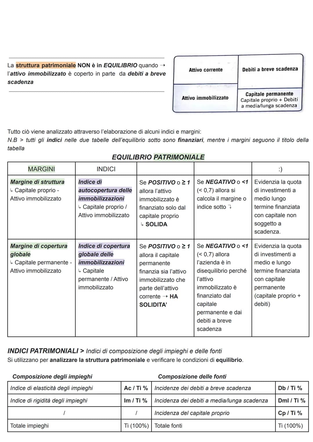 IL BILANCIO D'ESERCIZIO
Bilancio d'esercizio → stato patrimoniale, conto economico, nota integrativa, rendiconto finanziario.
Viene redatto 