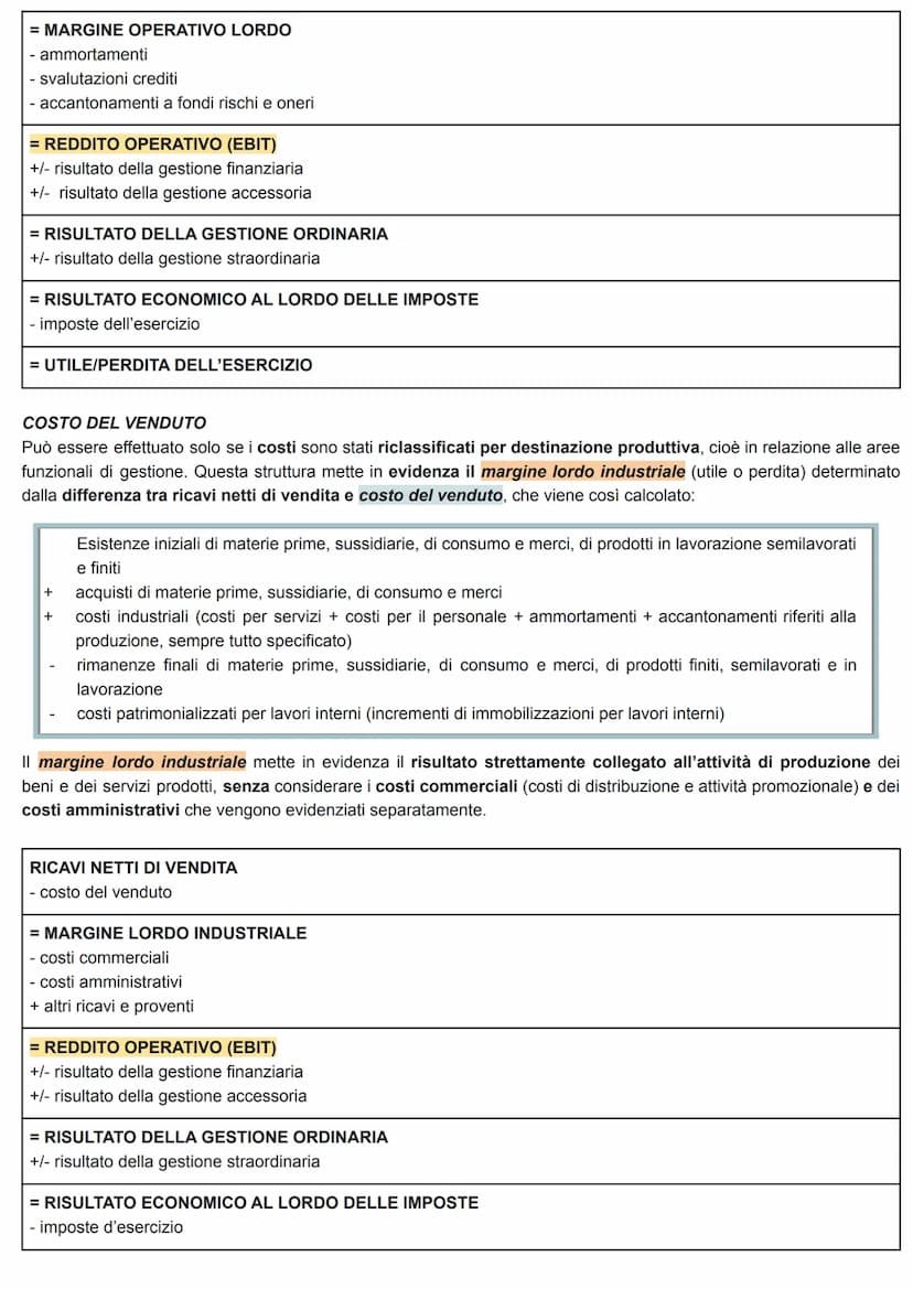 IL BILANCIO D'ESERCIZIO
Bilancio d'esercizio → stato patrimoniale, conto economico, nota integrativa, rendiconto finanziario.
Viene redatto 