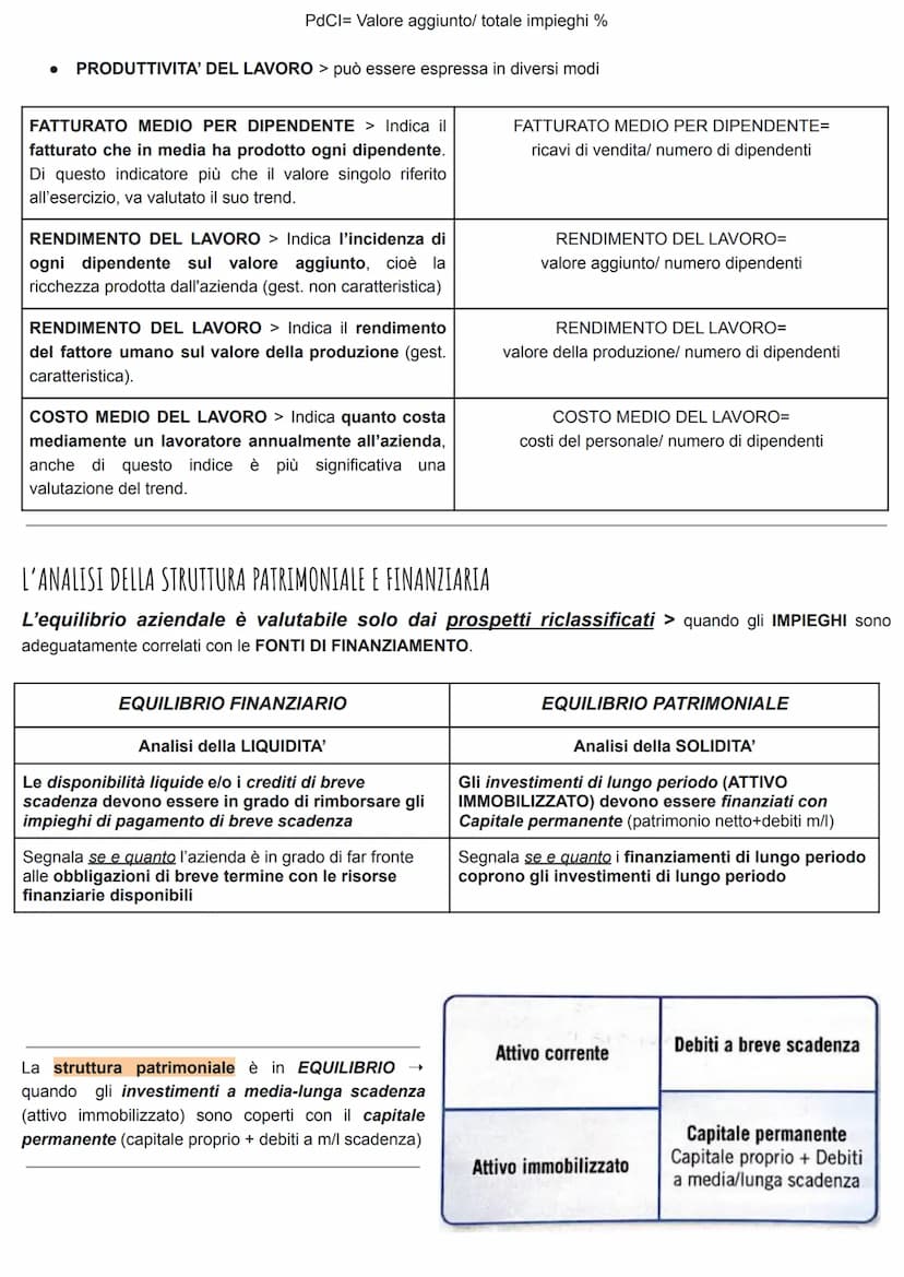 IL BILANCIO D'ESERCIZIO
Bilancio d'esercizio → stato patrimoniale, conto economico, nota integrativa, rendiconto finanziario.
Viene redatto 