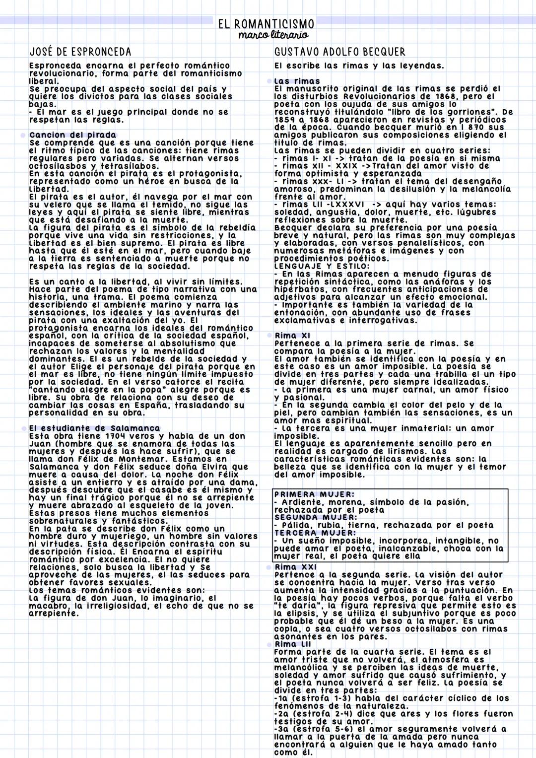EL ROMANTICISMO
el romanticismo
MARCO HISTORICO
La historia de Espana en el siglo XIX
Para empezar podemos decir que la primera
Imitad del s