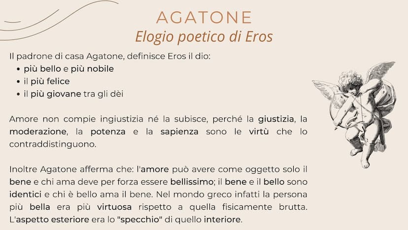 Il Simposio
SA INTRODUZIONE
Il Simposio è uno dei dialoghi più famosi
di Platone e fa parte degli scritti della sua
maturità.
Il titolo evoc