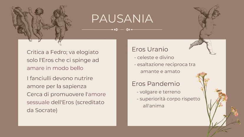 Il Simposio
SA INTRODUZIONE
Il Simposio è uno dei dialoghi più famosi
di Platone e fa parte degli scritti della sua
maturità.
Il titolo evoc