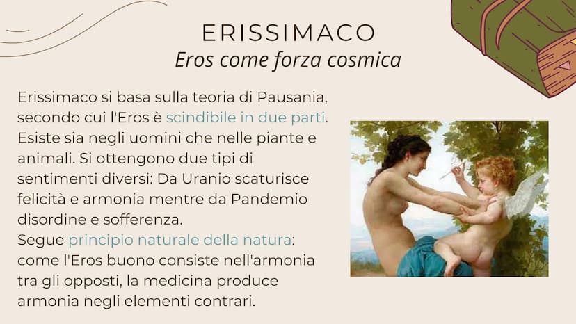 Il Simposio
SA INTRODUZIONE
Il Simposio è uno dei dialoghi più famosi
di Platone e fa parte degli scritti della sua
maturità.
Il titolo evoc