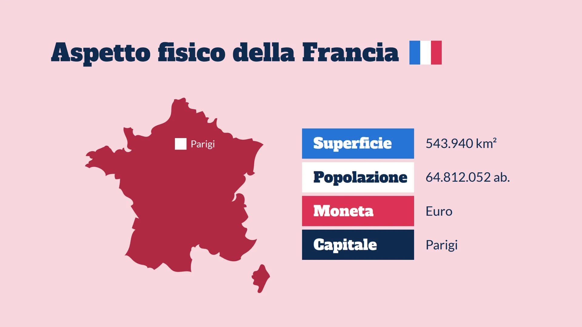 Territorio e
ambiente della
Francia Aspetto fisico della Francia |
Parigi
Superficie
Popolazione 64.812.052 ab.
Moneta
Capitale
543.940 km²
