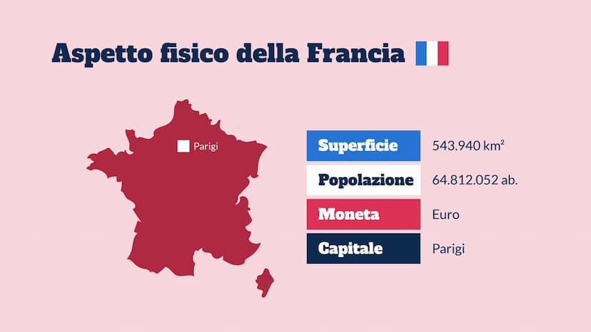 Territorio e
ambiente della
Francia Aspetto fisico della Francia |
Parigi
Superficie
Popolazione 64.812.052 ab.
Moneta
Capitale
543.940 km²
