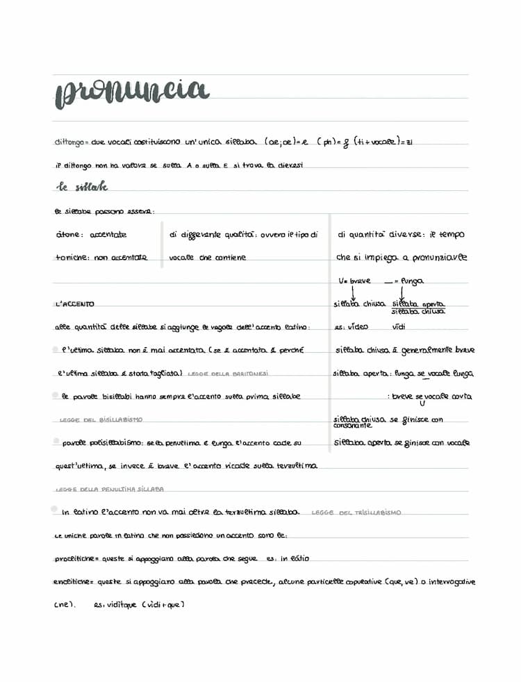Know pronuncia latino thumbnail