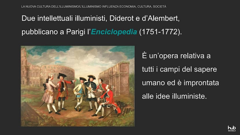 GR
La nuova cultura dell'Illuminismo
hub
SCUOLA LA NUOVA CULTURA DELL'ILLUMINISMO
IL "SECOLO DEI LUMI"
Nel Settecento si inizia ad applicare