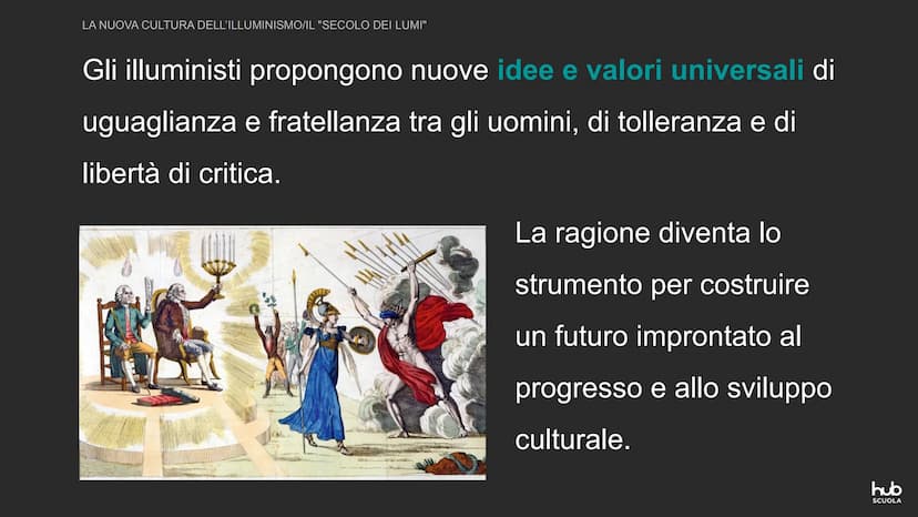 GR
La nuova cultura dell'Illuminismo
hub
SCUOLA LA NUOVA CULTURA DELL'ILLUMINISMO
IL "SECOLO DEI LUMI"
Nel Settecento si inizia ad applicare