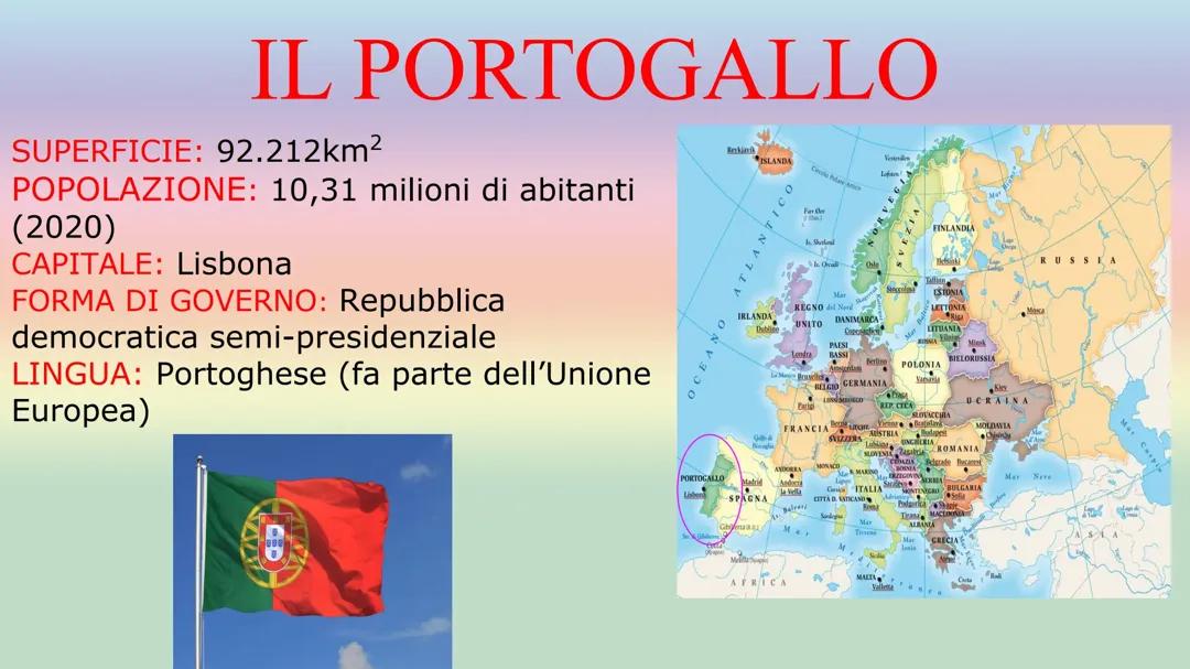 Guida Completa al Portogallo