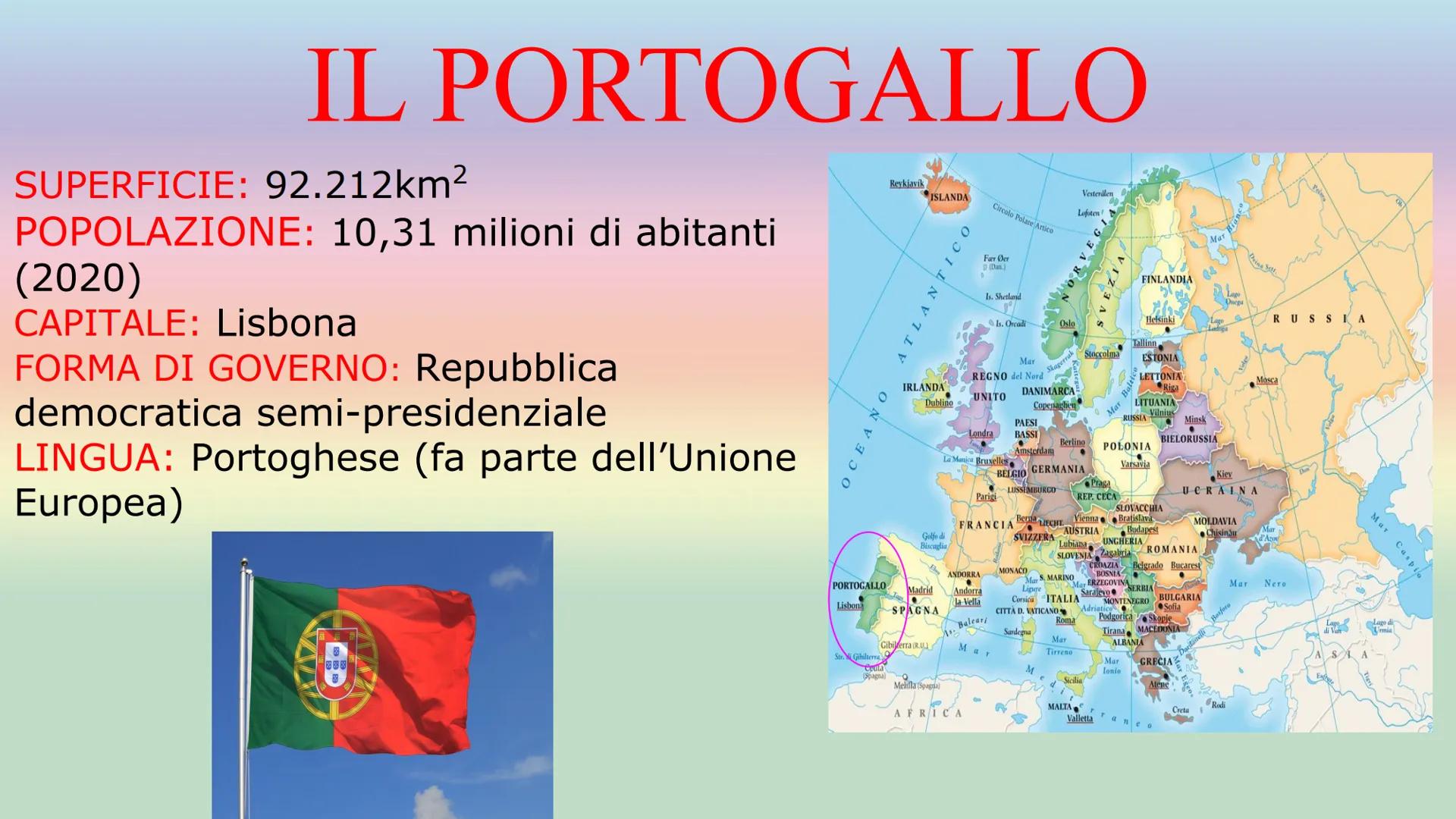 IL PORTOGALLO
SUPERFICIE: 92.212km²
POPOLAZIONE: 10,31 milioni di abitanti
(2020)
CAPITALE: Lisbona
FORMA DI GOVERNO: Repubblica
democratica
