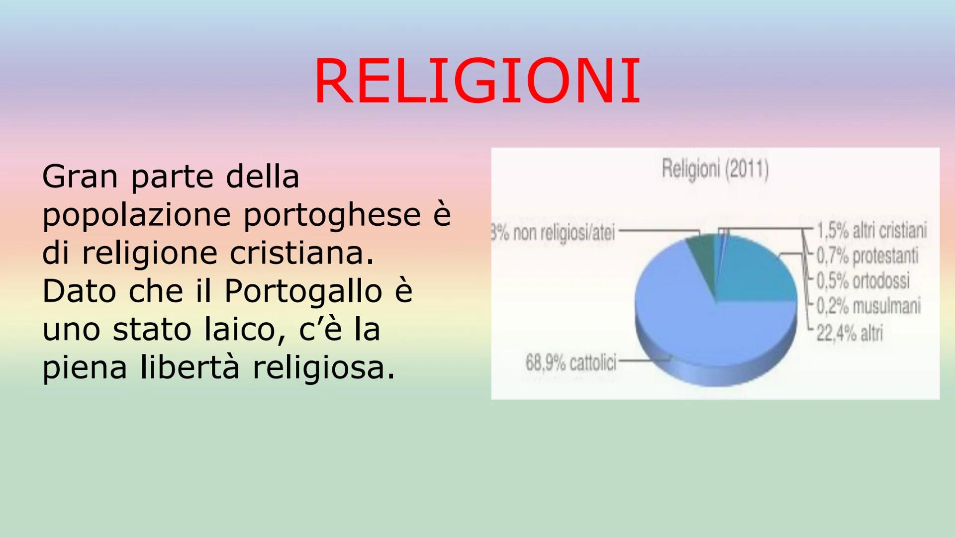 IL PORTOGALLO
SUPERFICIE: 92.212km²
POPOLAZIONE: 10,31 milioni di abitanti
(2020)
CAPITALE: Lisbona
FORMA DI GOVERNO: Repubblica
democratica