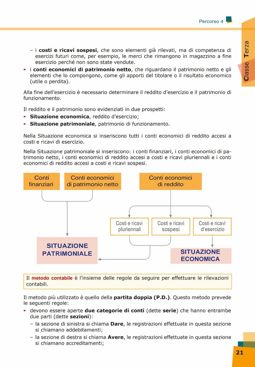 4
Quali sono gli strumenti
che si utilizzano per le
scritture contabili?
Qual è l'oggetto
delle scritture?
La contabilità
generale
In che mo