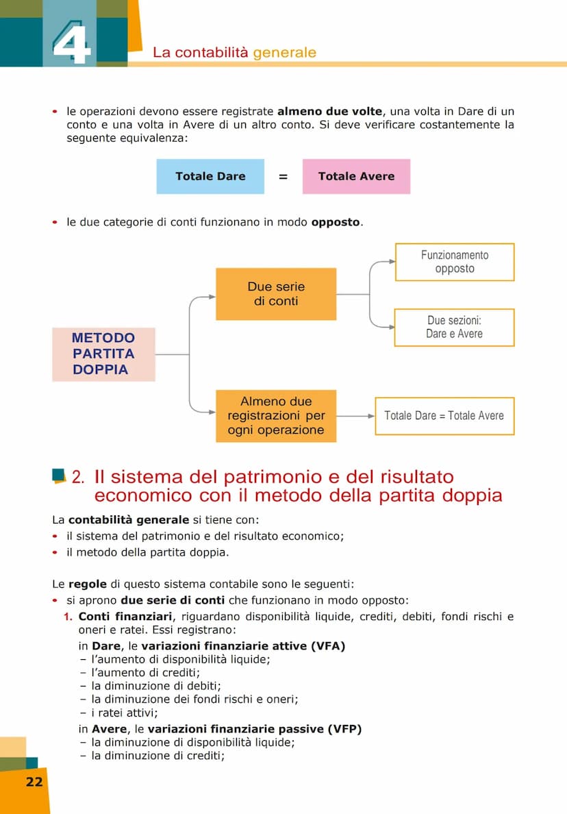 4
Quali sono gli strumenti
che si utilizzano per le
scritture contabili?
Qual è l'oggetto
delle scritture?
La contabilità
generale
In che mo