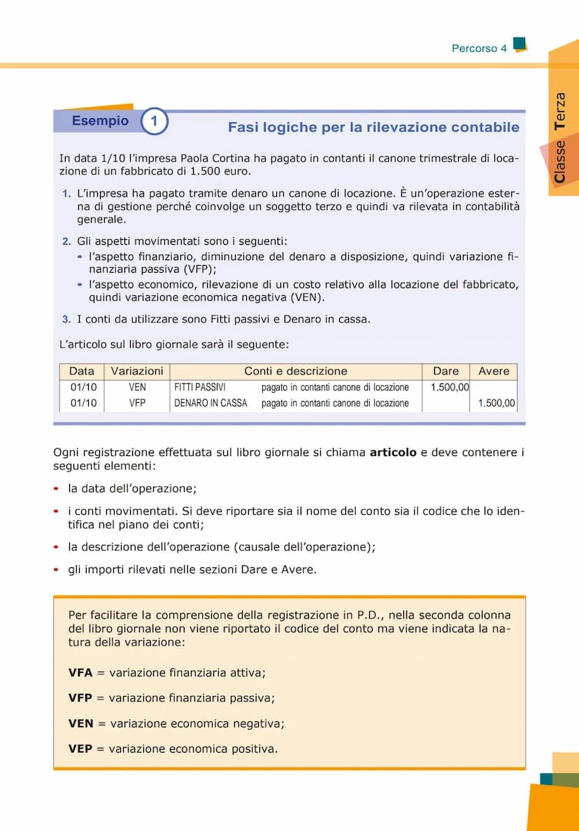 4
Quali sono gli strumenti
che si utilizzano per le
scritture contabili?
Qual è l'oggetto
delle scritture?
La contabilità
generale
In che mo