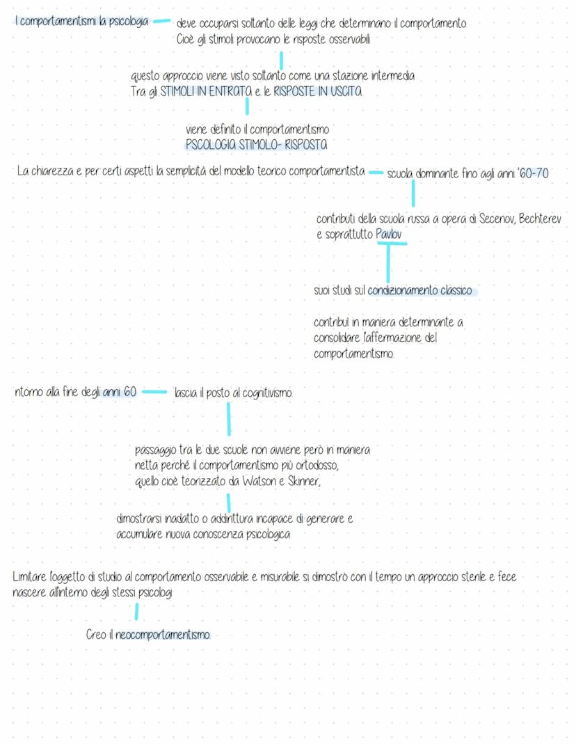  CAPITOLO 1 CENNI STORICI
LO STRUTTURALISMO
L'uomo si interessi di psicologia da alcuni secoli
↓
Il suo riconoscimento come scienza viene fa
