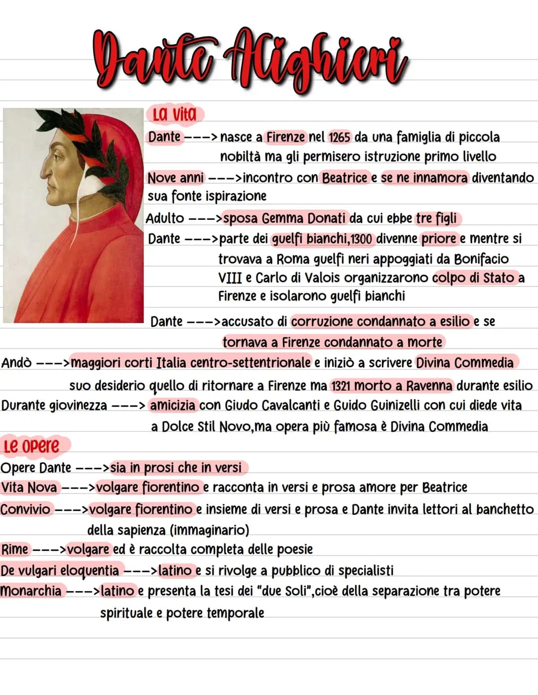 Dante Alighieri