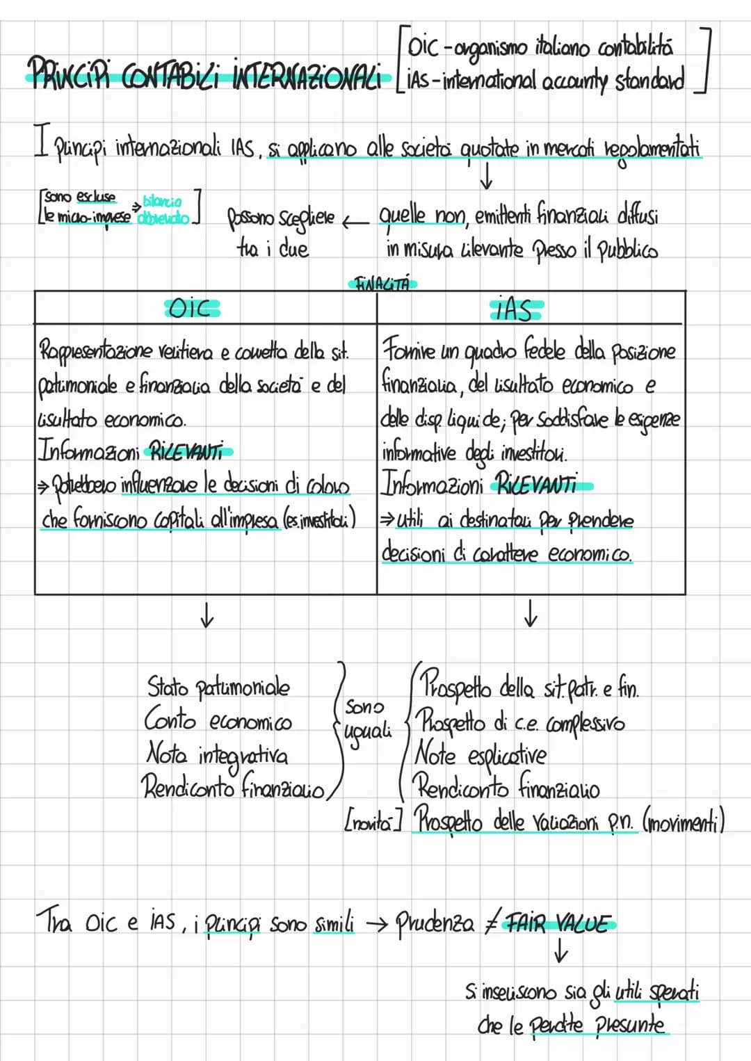 BILANCIO D'ESERCIZIO (art. 2423) = documento redatto dagli organi amministrativi
al termine del periodo amministrativo. Rappresenta la situa