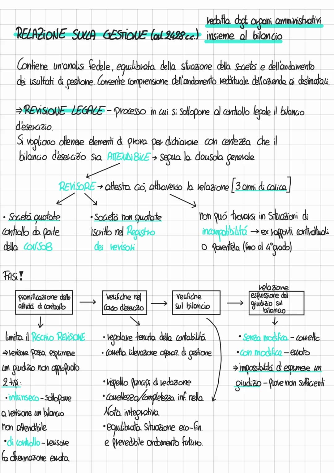 BILANCIO D'ESERCIZIO (art. 2423) = documento redatto dagli organi amministrativi
al termine del periodo amministrativo. Rappresenta la situa