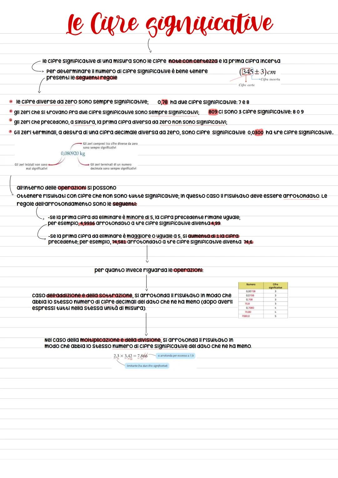 Le
le Cure significative
le cifre significative di una misura sono le cipre note con certezza e la prima cifra incerta
(345±3) cm
per determ