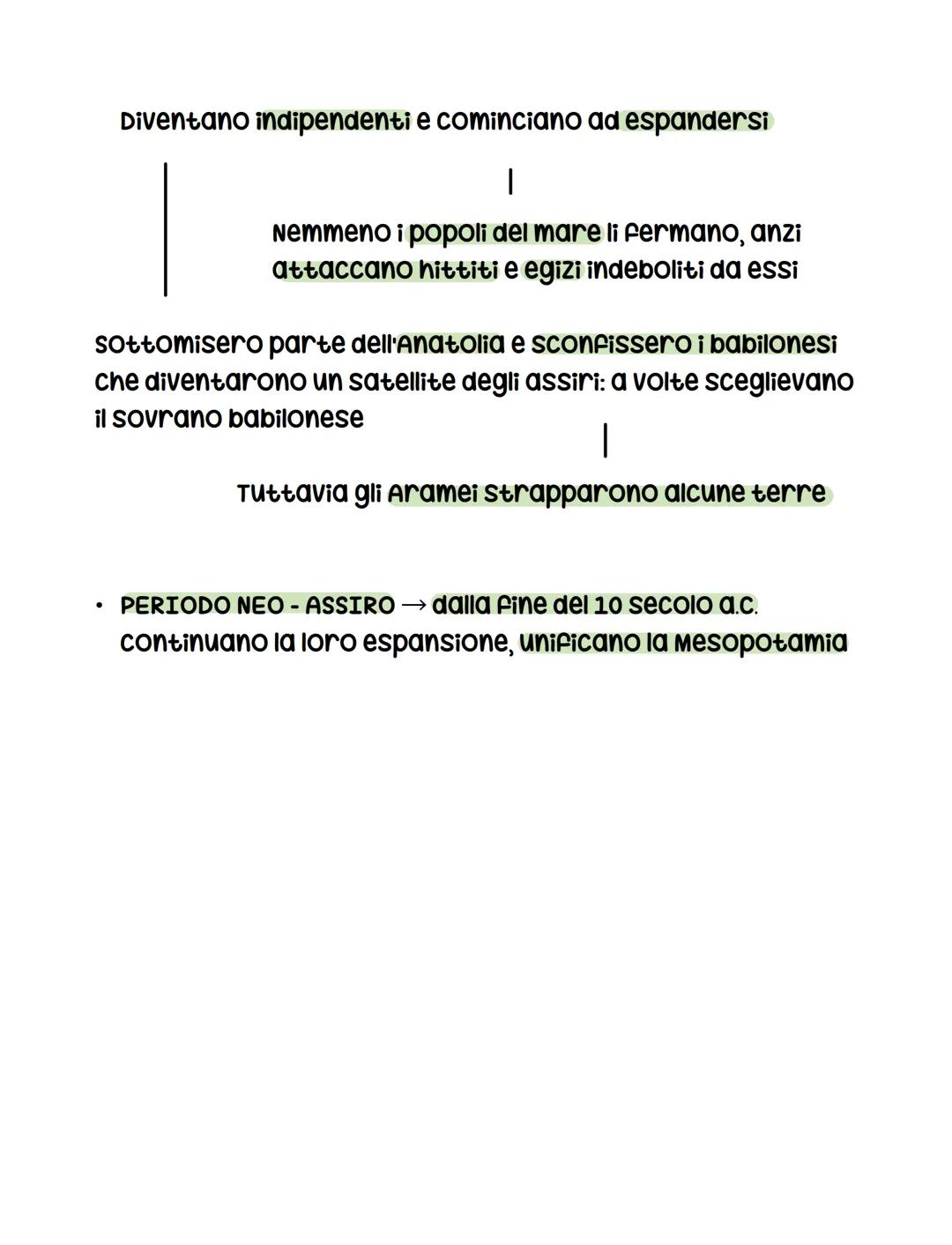 Aserre
Erano un popolo di pastori e agricoltori nomadi
provenienti dalla zona dell'odierna siria
Inizialmente si stanziarono tra il tigri e 
