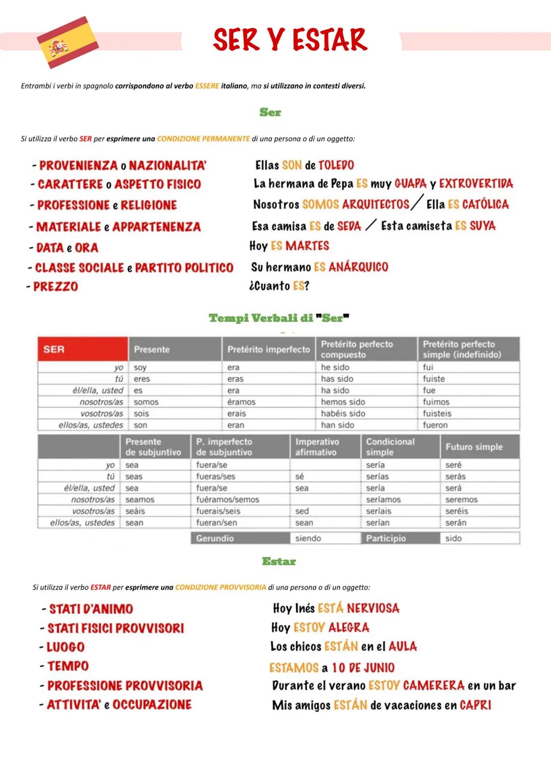 Entrambi i verbi in spagnolo corrispondono al verbo ESSERE italiano, ma si utilizzano in contesti diversi.
-PROVENIENZA O NAZIONALITA'
- CAR