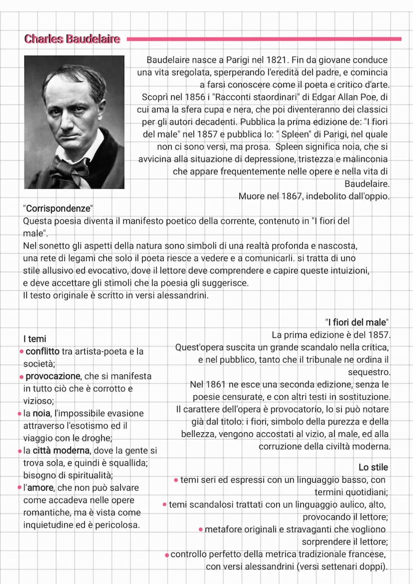 Il Decadentismo
Il termine indica un movimento letterario nato
a Parigi durante gli anni ottanta dell'Ottocento.
Il 26 maggio 1883 sul perio