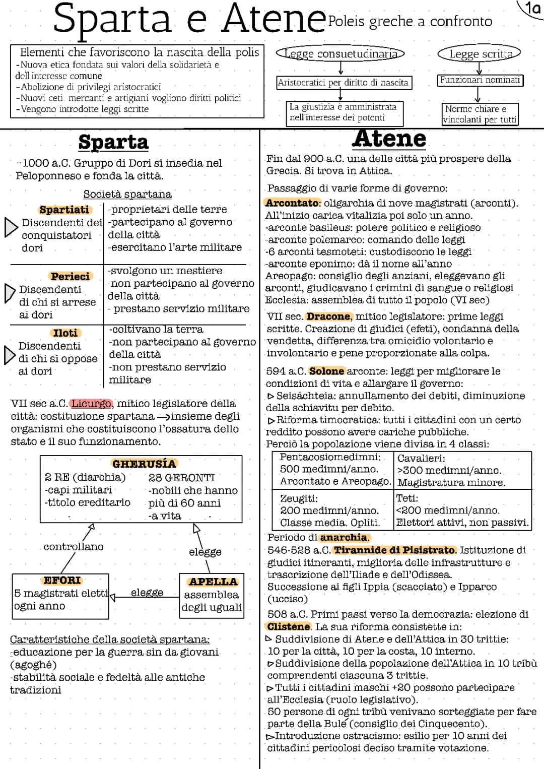 Sparta e Atene 