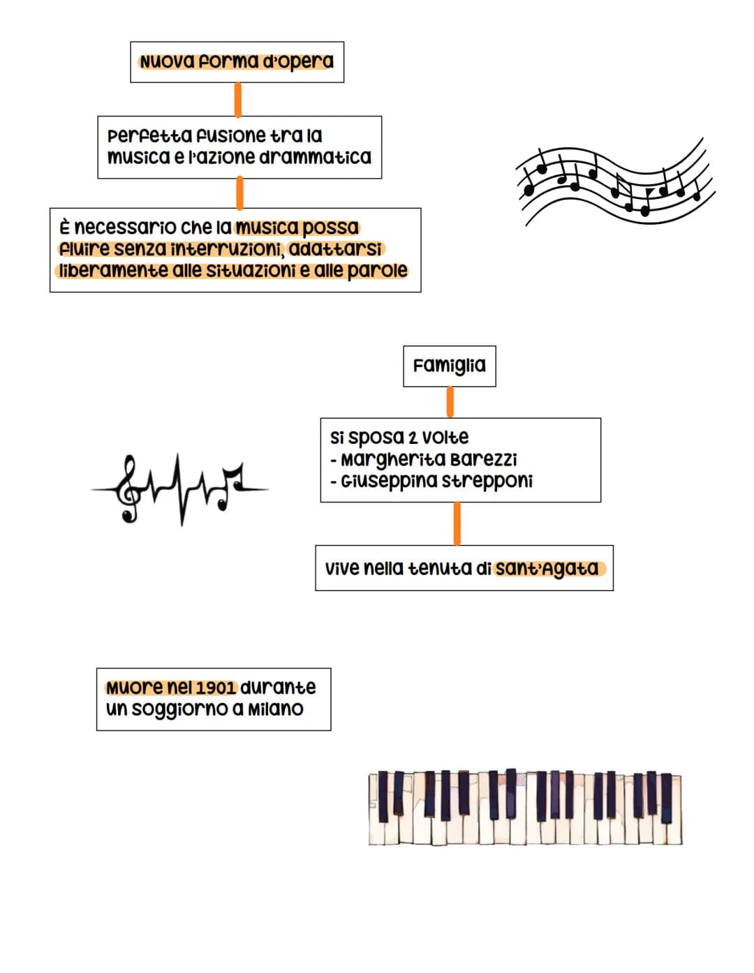 Nuova forma d'opera
perfetta fusione tra la
musica e l'azione drammatica
È necessario che la musica possa
fluire senza interruzioni, adattar