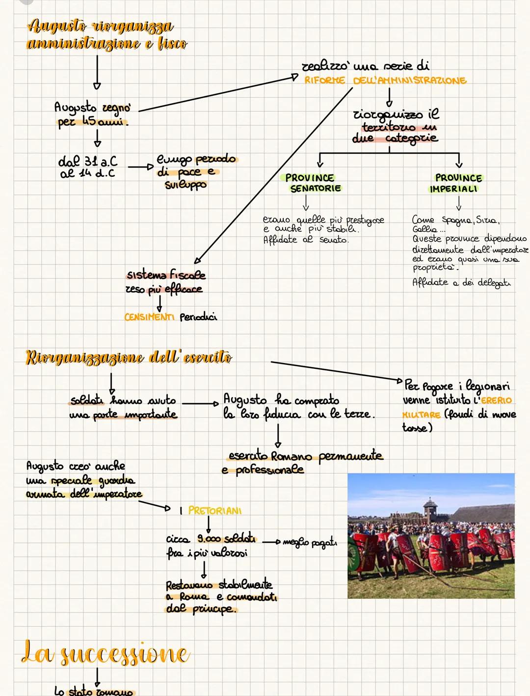OTTAVIANO AUGUSTO
Dopo lo scontro finale.
Marco Antonio sconfitto,
Egitto dove,
si rifugia m
con Cleopatra, si tolse la
vita.
Ottaviano cest