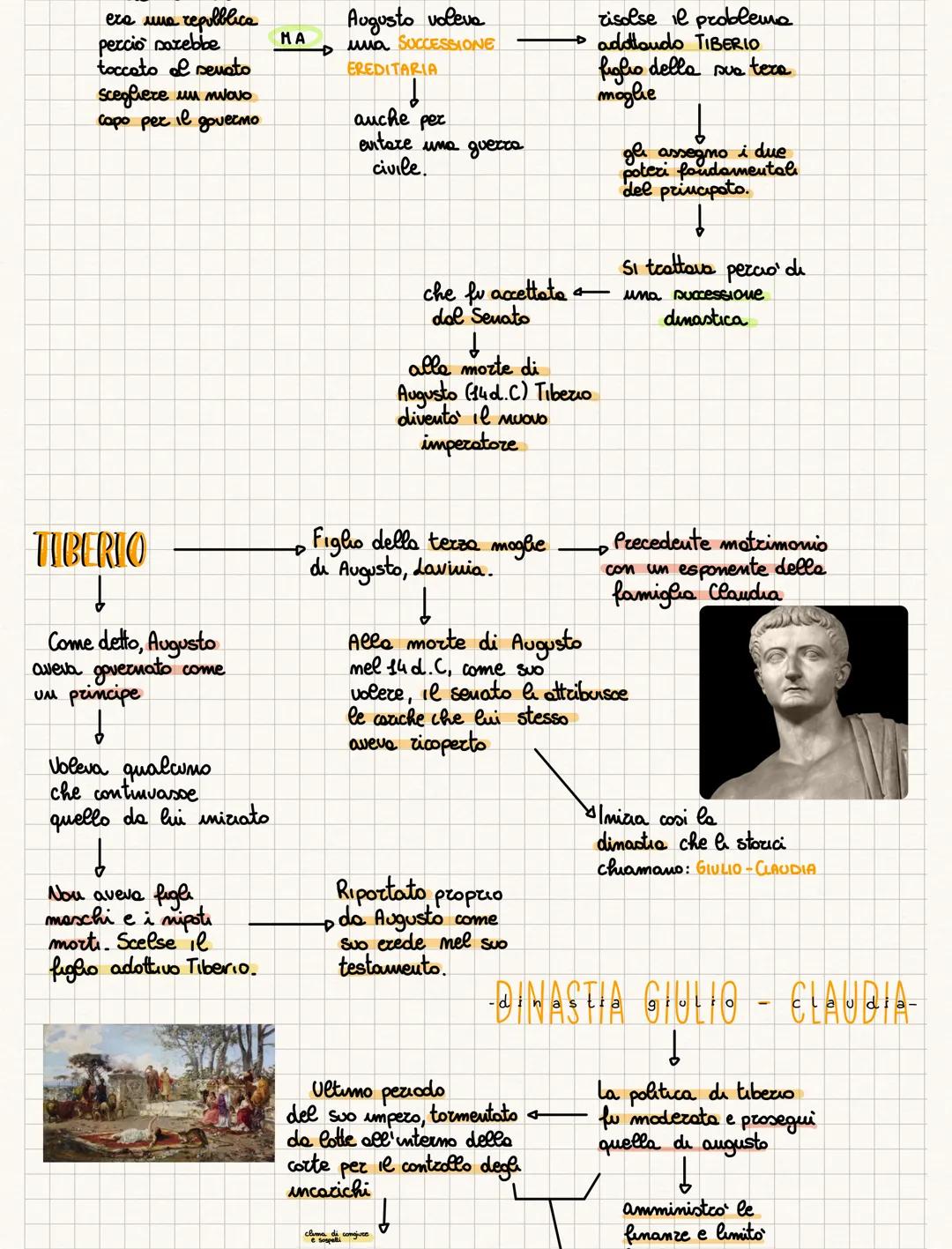 OTTAVIANO AUGUSTO
Dopo lo scontro finale.
Marco Antonio sconfitto,
Egitto dove,
si rifugia m
con Cleopatra, si tolse la
vita.
Ottaviano cest