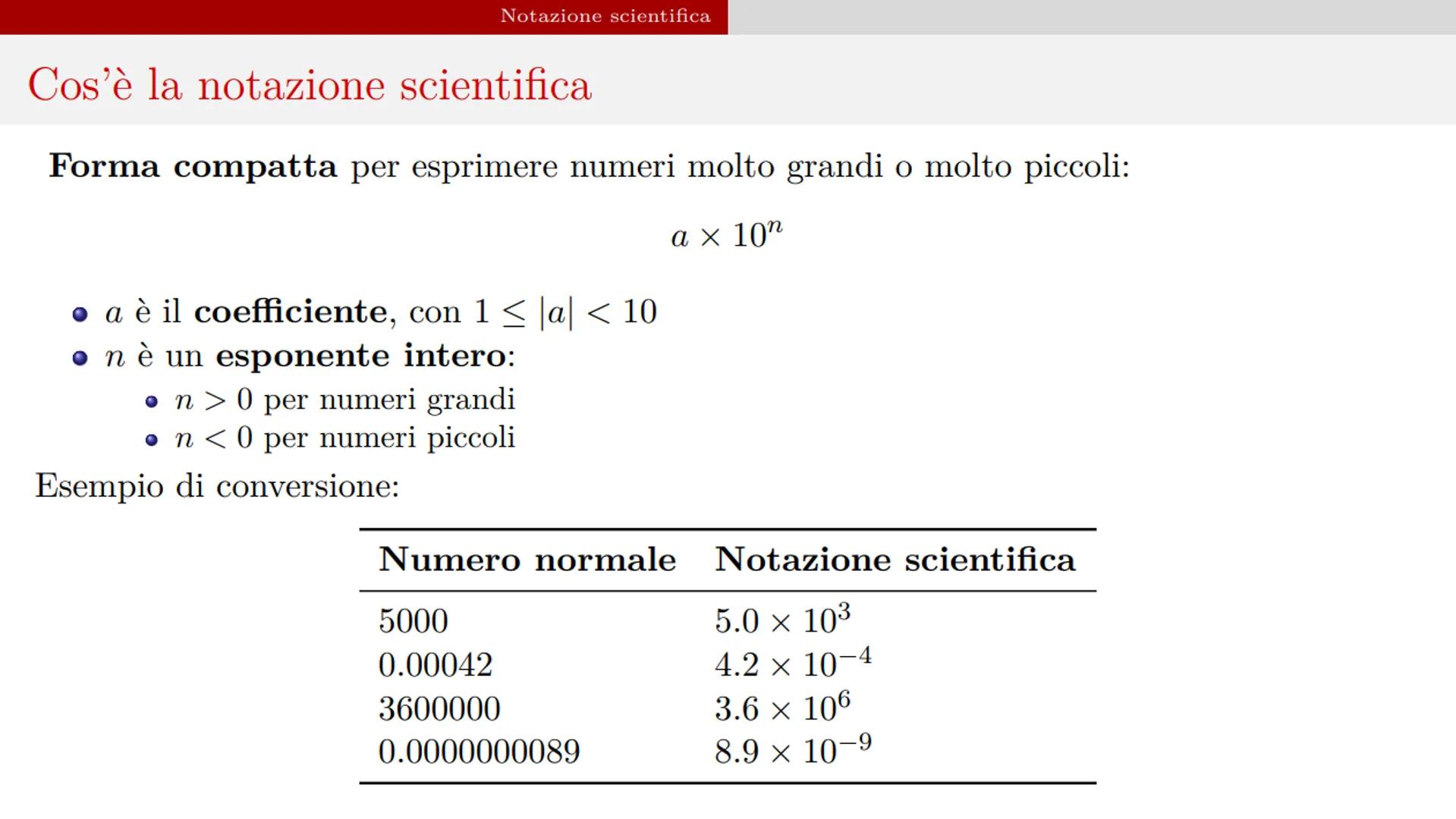 Indice
1 Notazione scientifica
2 Grandezze fisiche, dimensione, misura ed unità di
misura
3 Standard di misura SI
4 Sistema Internazionale e