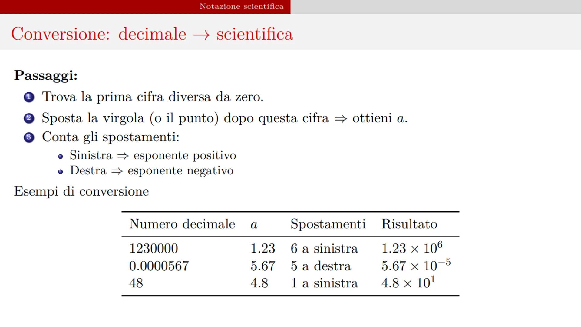 Indice
1 Notazione scientifica
2 Grandezze fisiche, dimensione, misura ed unità di
misura
3 Standard di misura SI
4 Sistema Internazionale e