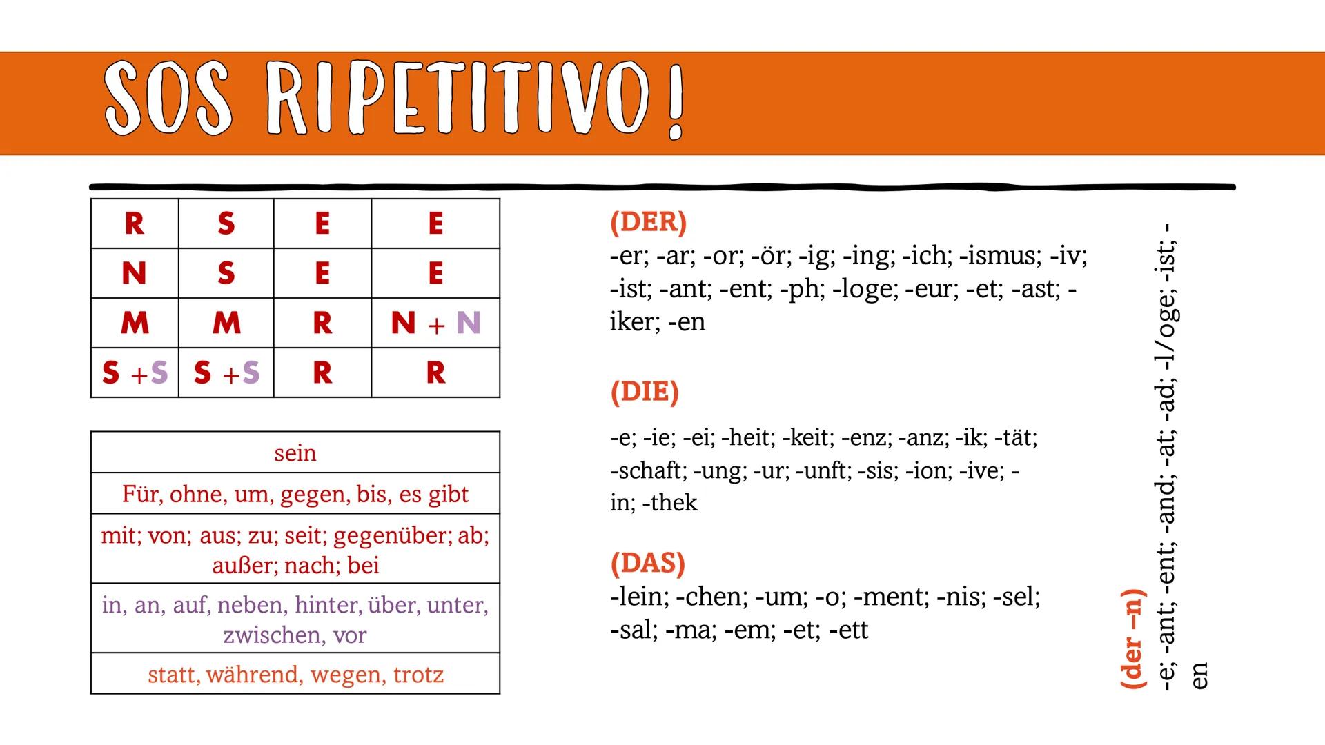 I CASI
GUIDA ALL'UTILIZZO PRIMA DI INIZIARE
Prima di iniziare dobbiamo chiarire una cosa: abbiamo finalmente imparato
come individuare il ge