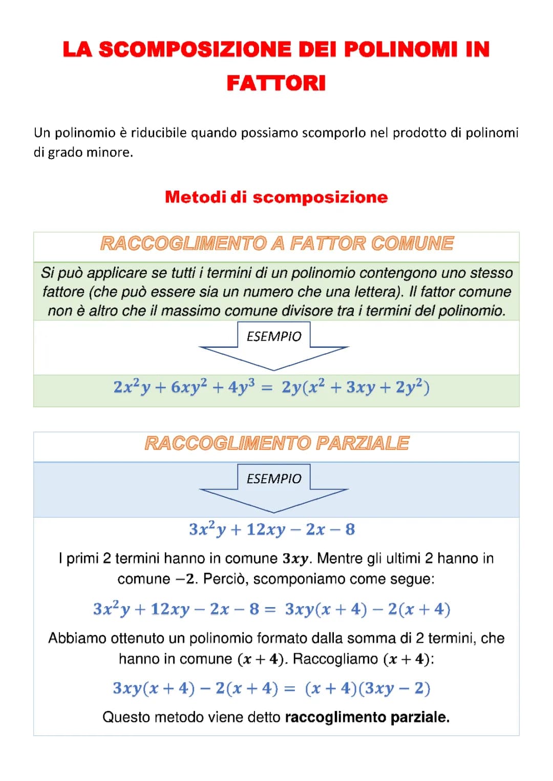 La scomposizione di polinomi in fattori irriducibili 