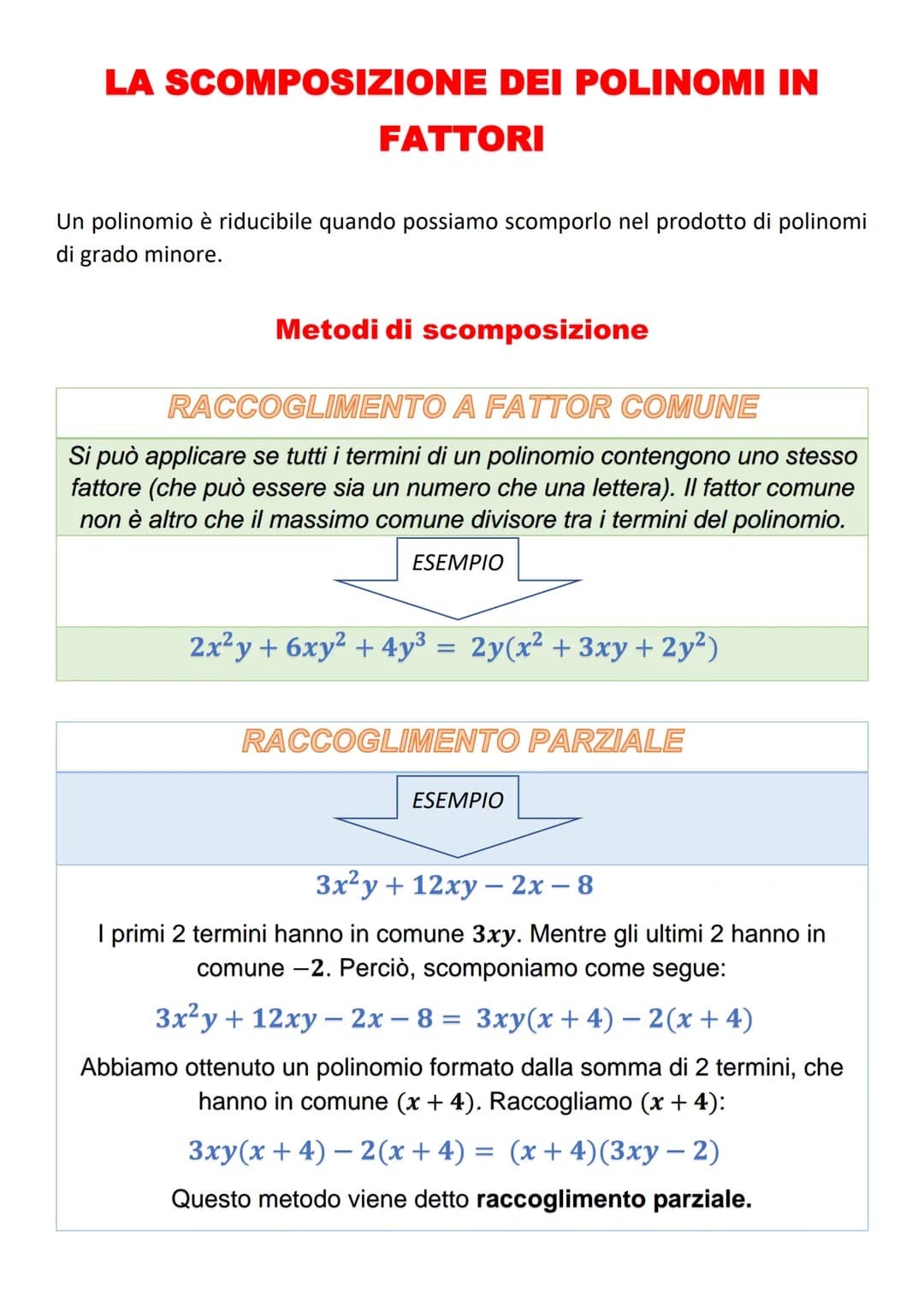 LA SCOMPOSIZIONE DEI POLINOMI IN
FATTORI
Un polinomio è riducibile quando possiamo scomporlo nel prodotto di polinomi
di grado minore.
Metod