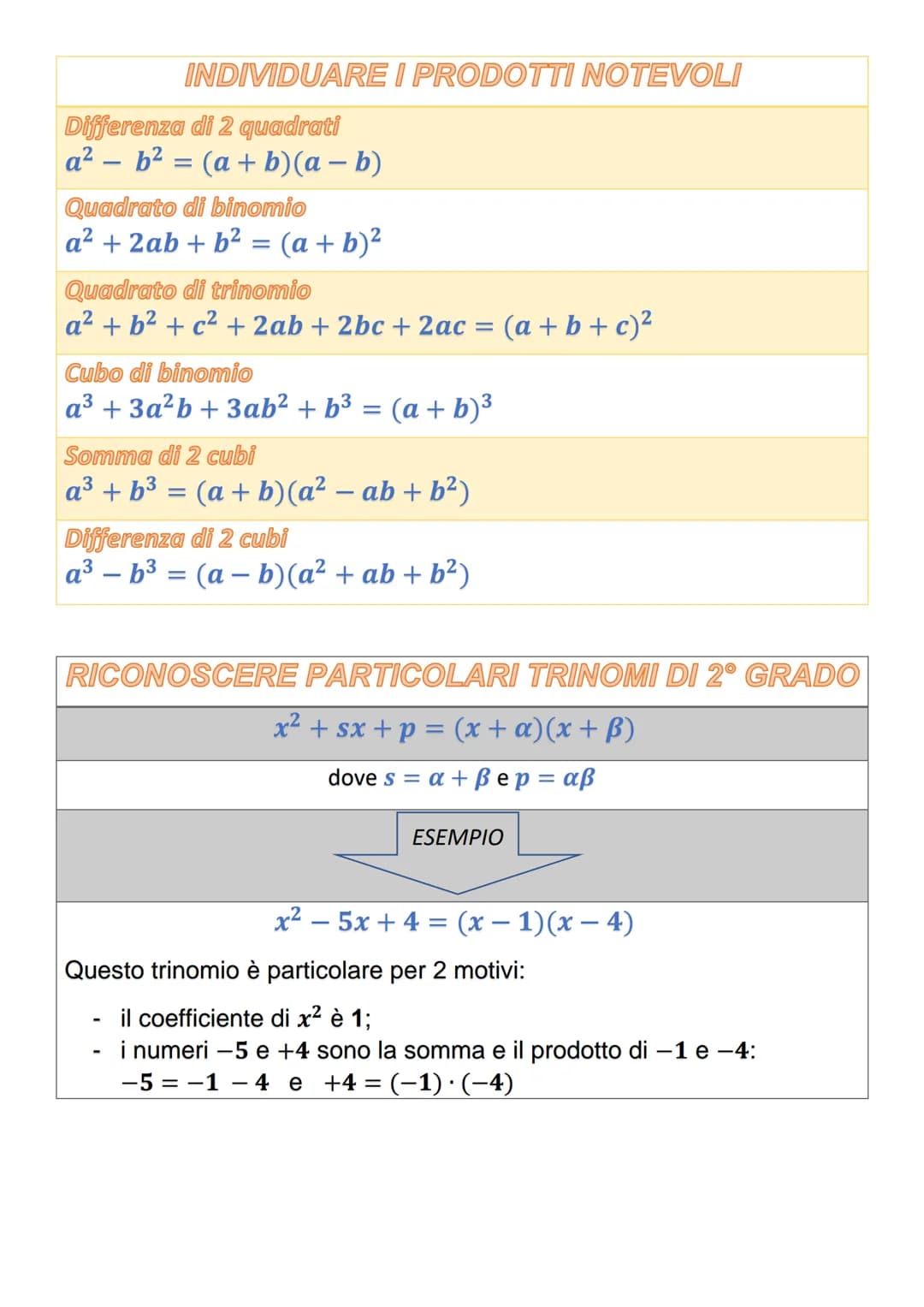 LA SCOMPOSIZIONE DEI POLINOMI IN
FATTORI
Un polinomio è riducibile quando possiamo scomporlo nel prodotto di polinomi
di grado minore.
Metod