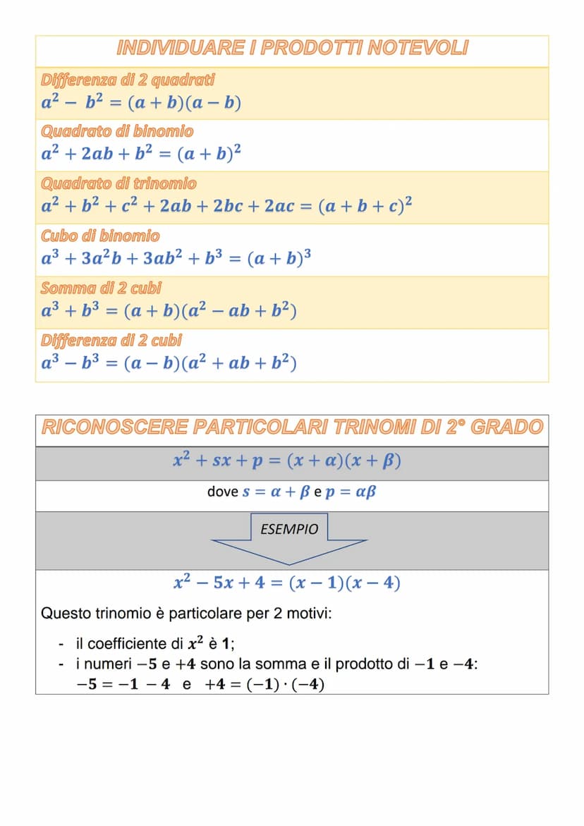 LA SCOMPOSIZIONE DEI POLINOMI IN
FATTORI
Un polinomio è riducibile quando possiamo scomporlo nel prodotto di polinomi
di grado minore.
Metod