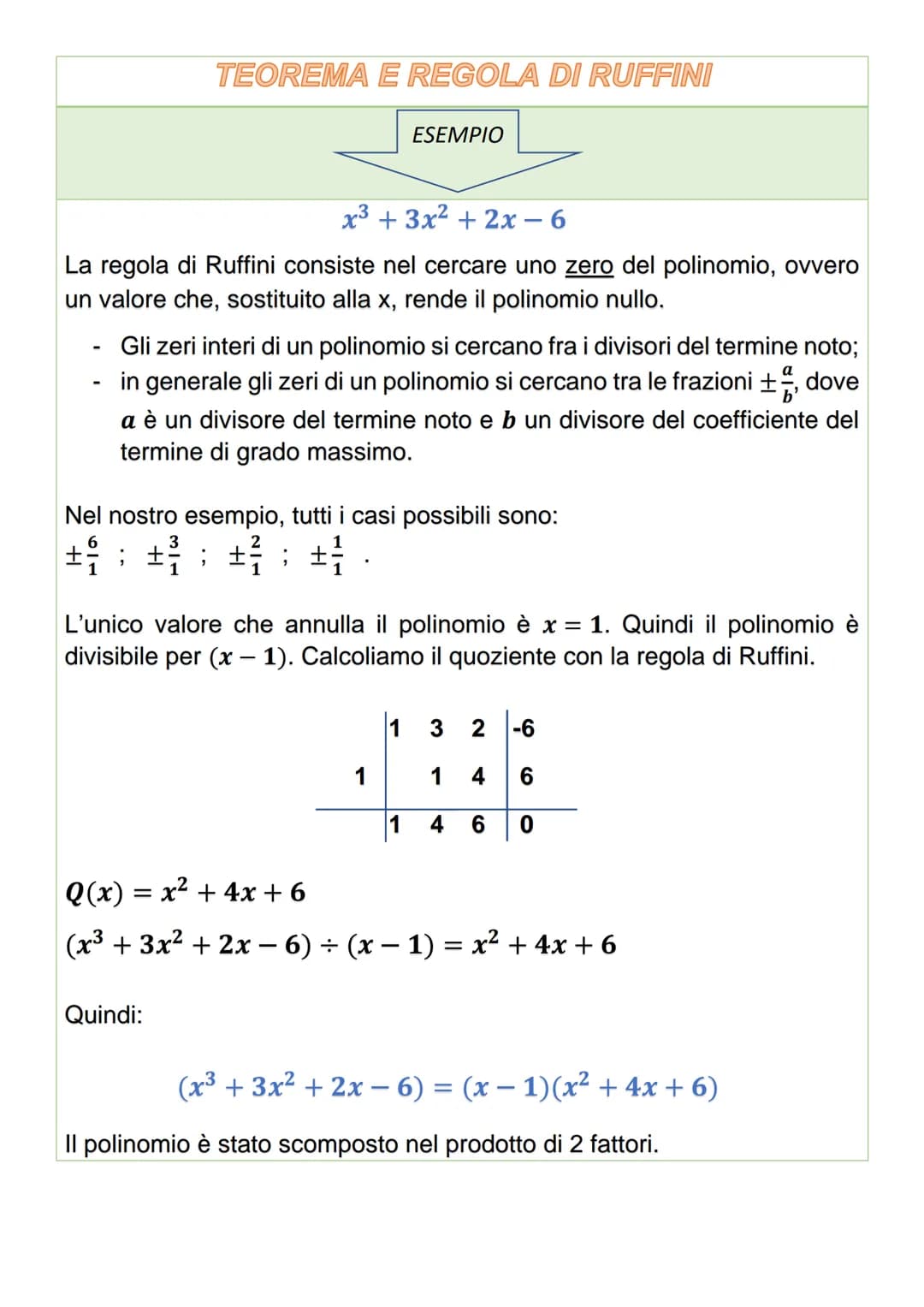LA SCOMPOSIZIONE DEI POLINOMI IN
FATTORI
Un polinomio è riducibile quando possiamo scomporlo nel prodotto di polinomi
di grado minore.
Metod
