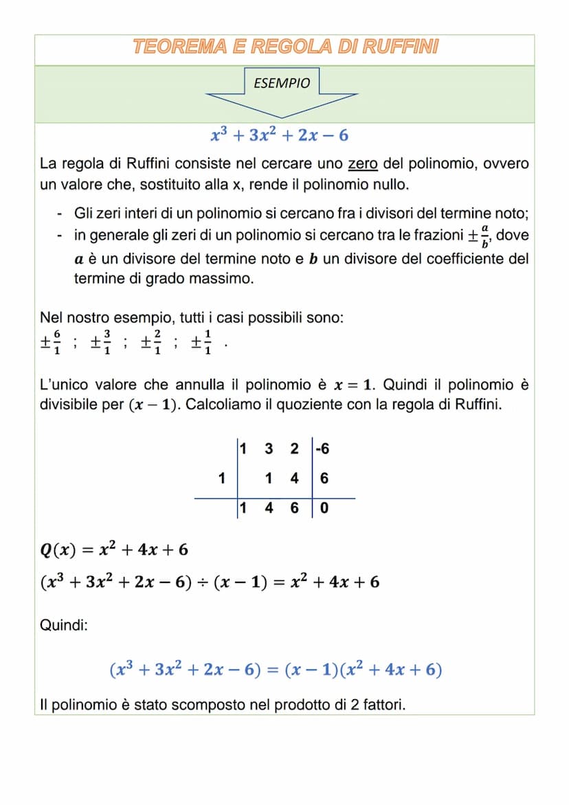 LA SCOMPOSIZIONE DEI POLINOMI IN
FATTORI
Un polinomio è riducibile quando possiamo scomporlo nel prodotto di polinomi
di grado minore.
Metod